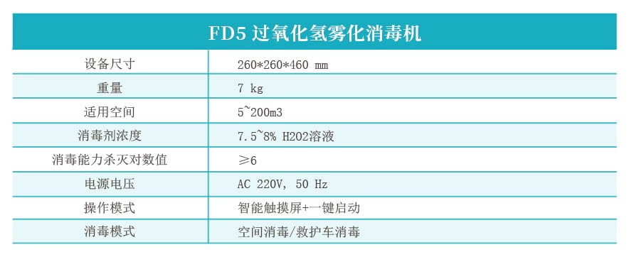 FD5 过氧化氢雾化消毒机.jpg