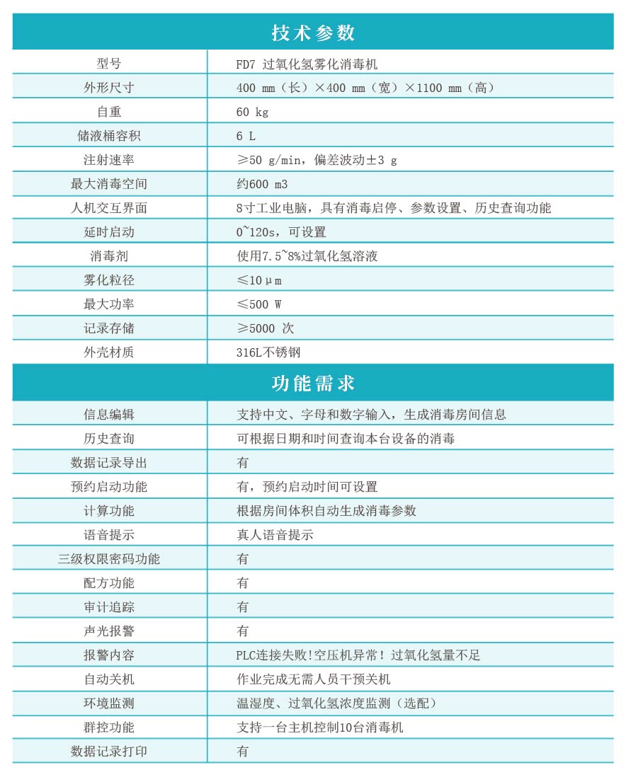 FD7 过氧化氢雾化消毒机.jpg
