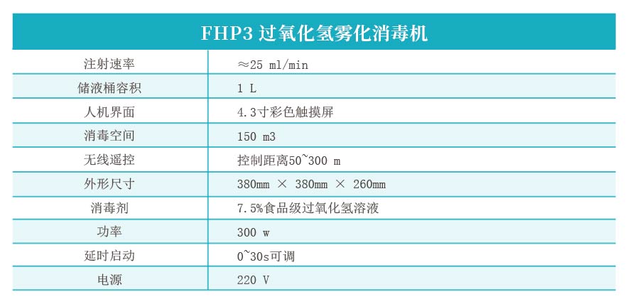 FHP3 过氧化氢雾化消毒机.jpg