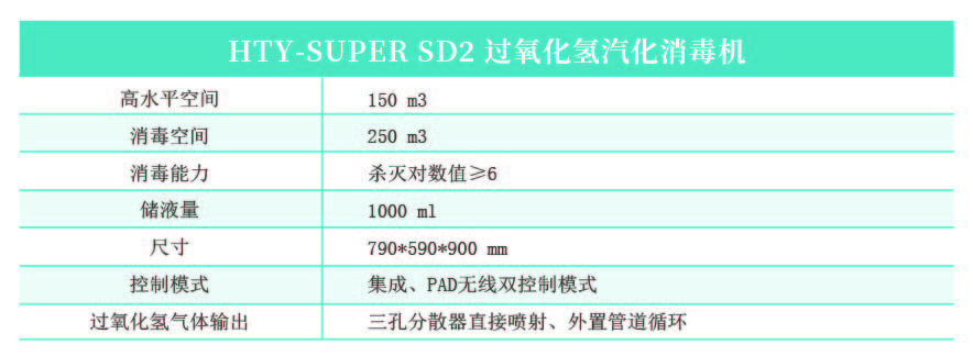 HTY-SUPER SD2 过氧化氢汽化消毒机.jpg