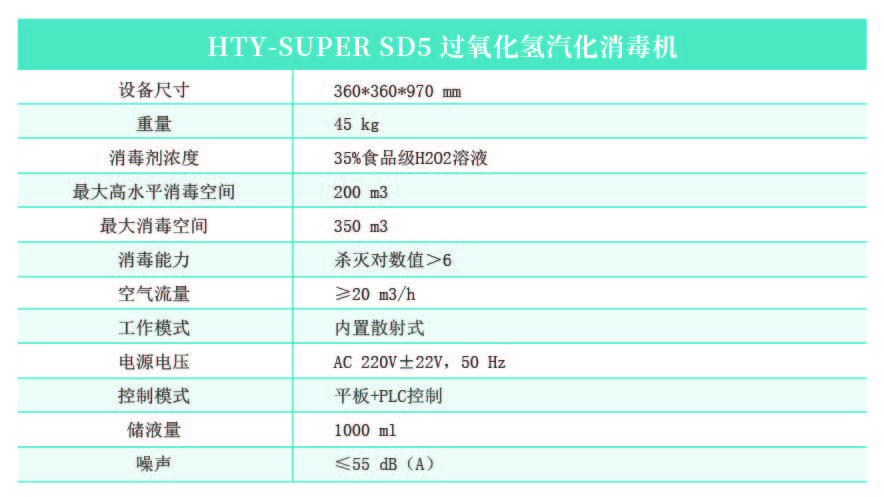 HTY-SUPER SD5 过氧化氢汽化消毒机.jpg