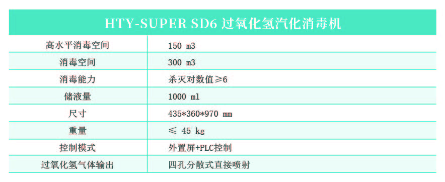 HTY-SUPER SD6 过氧化氢汽化消毒机.jpg