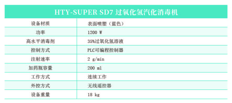 HTY-SUPER SD7 过氧化氢汽化消毒机.jpg