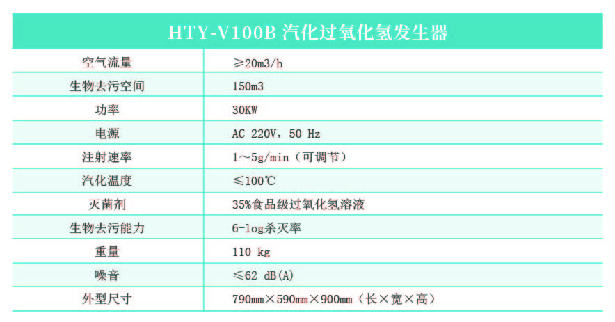 HTY-V100B 汽化过氧化氢发生器.jpg