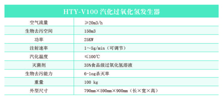 HTY-V100 汽化过氧化氢发生器.jpg