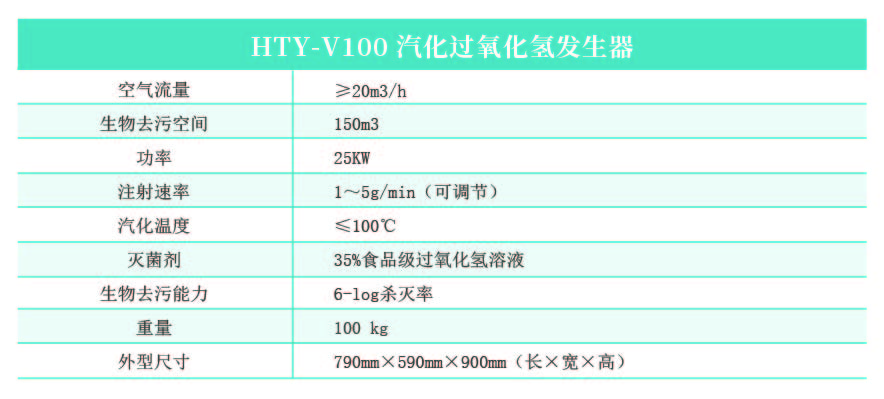 HTY-V100 汽化过氧化氢发生器.jpg