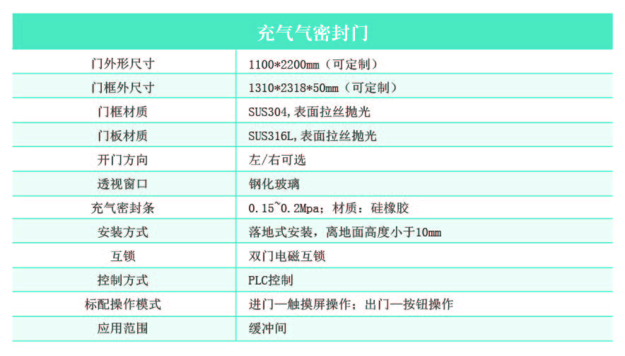 充气气密封门.jpg